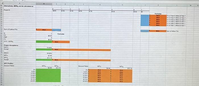 Capital budgeting criteria A company has a 13\% wACC and is considering