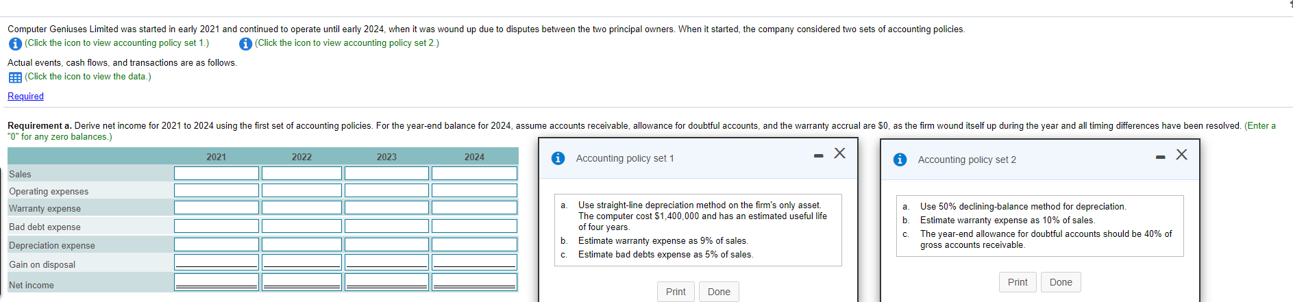  Computer Geniuses Limited was started in early 2021 and continued to
