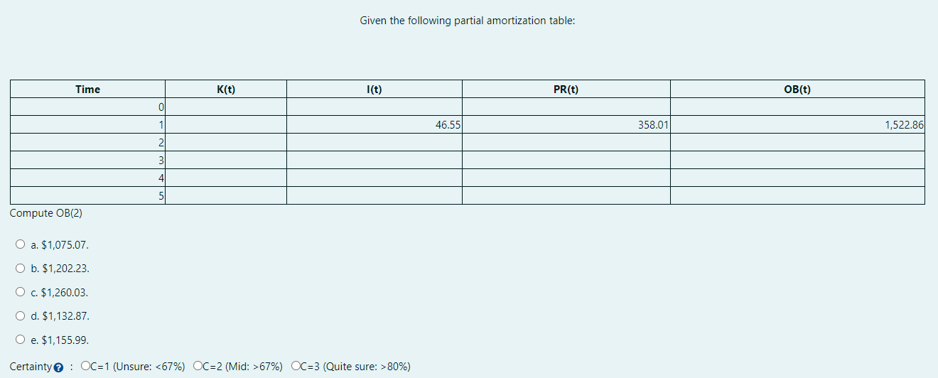 Given the following partial amortization table: Time K(t) l(t) PR(t) OB(t)