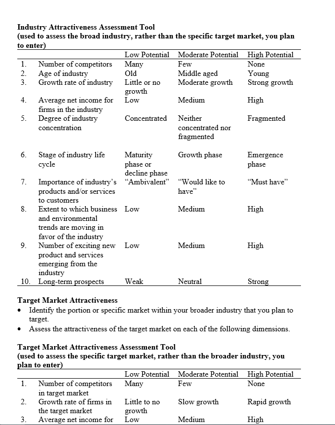 of the assessment tools, is also available in PDF format at the
