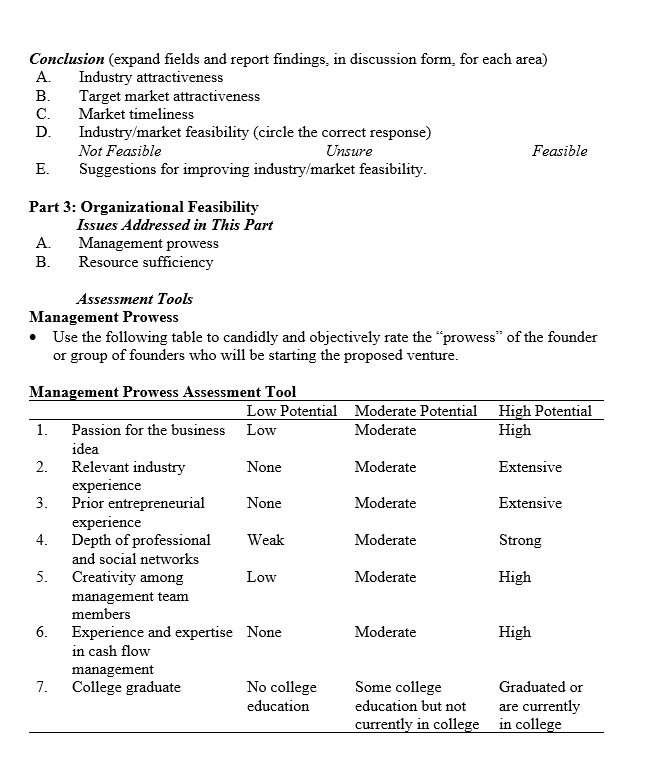 B. Name of the founder (or founders) C. One paragraph summary of