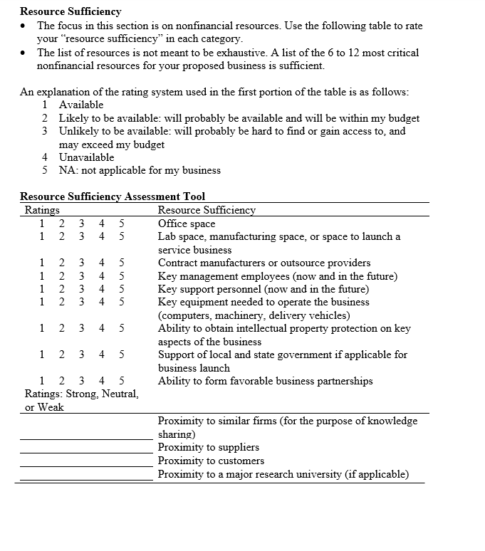 the business Part 1: Product/Service Feasibility Issues Addressed in This Part A.