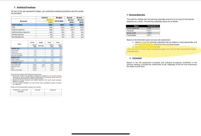  Part B - Report Background CurtainsMaster is a large proprietary company