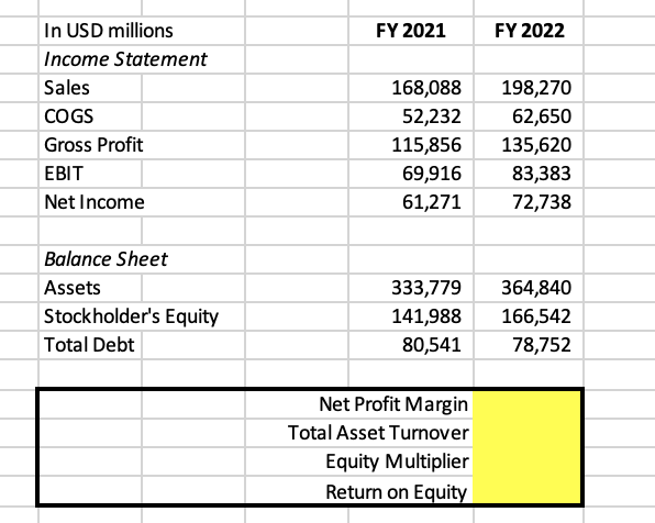Apply the dupont analysis using information from both years when necessary \begin{tabular}{|l|l|r|r|}