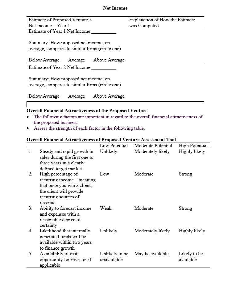 5 to 10 people. Select people who will give you informed and