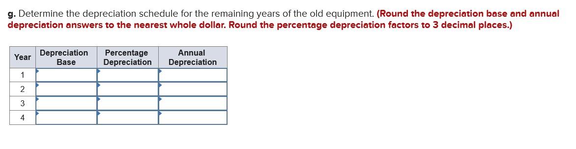 equipment will cost $235,000. It also falls into the five-year category for