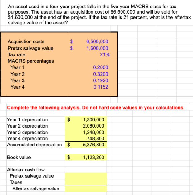  needed with formula An asset used in a four-year project falls