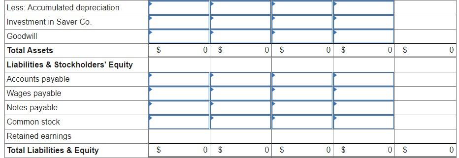 optional accumulated depreciation consolidation entry. 2. Prepare a three-part consolidation worksheet for