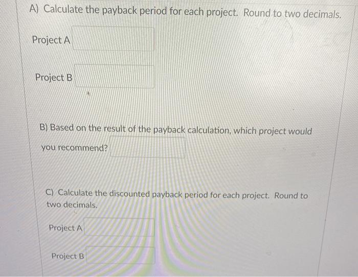 The company's required rate of return for projects of this risk level