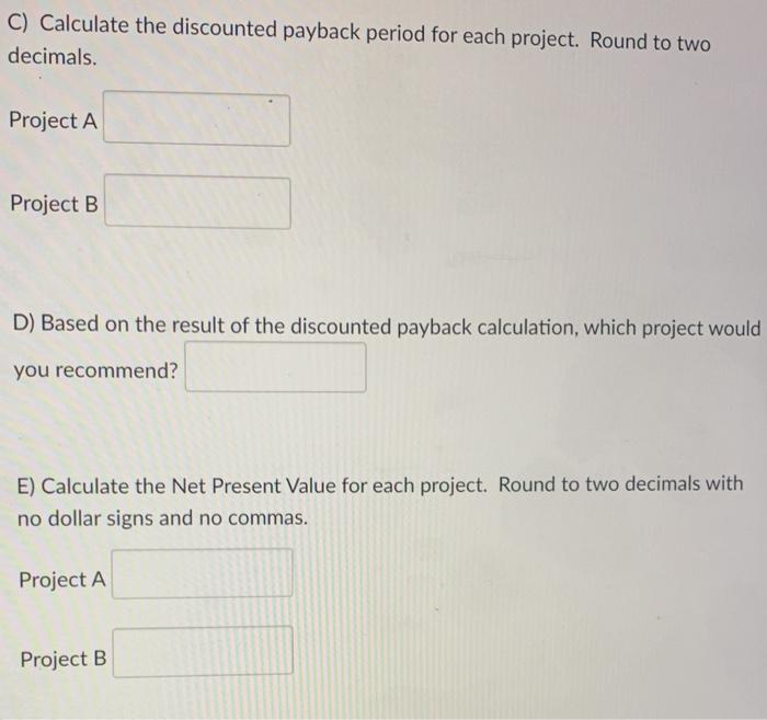 The company's required rate of return for projects of this risk level