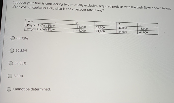  Suppose your firm is considering two mutually exclusive, required projects with