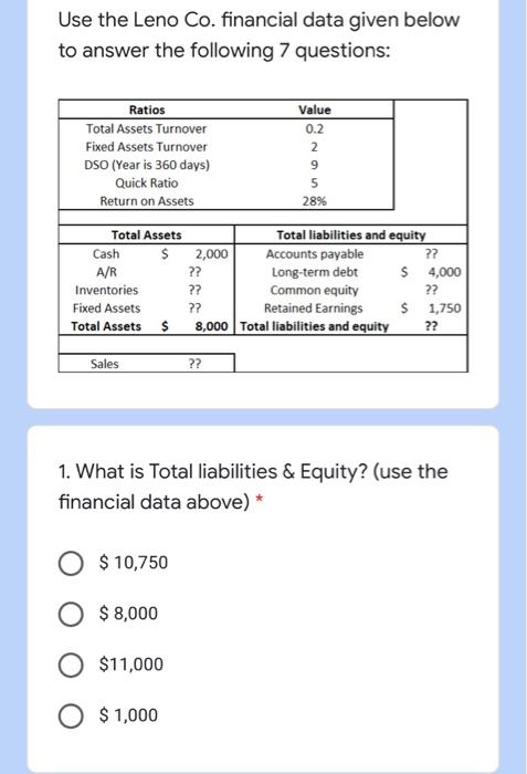  Use the Leno Co. financial data given below to answer the