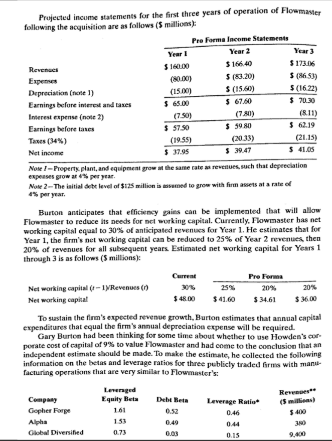 9-11 MINI-CASE APV VALUATION 11 Flowmaster Forge Inc. is a designer and