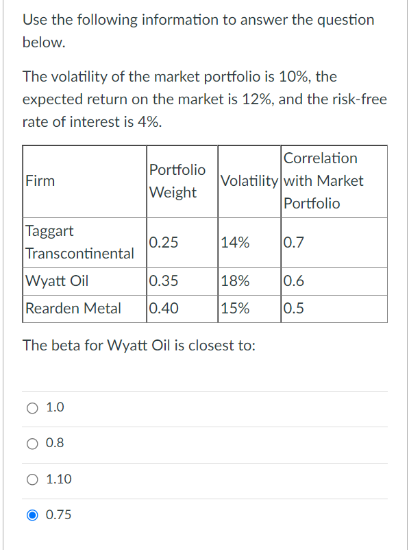 Use the following information to answer the question below. The volatility