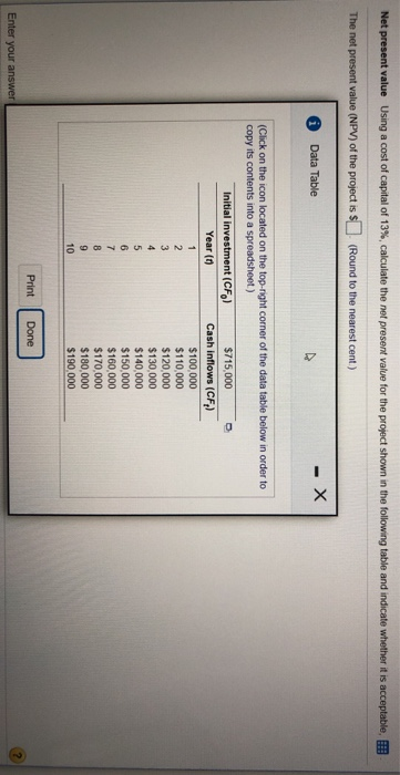 with an initial investment of $15,000 and a cash inflow of $5,000