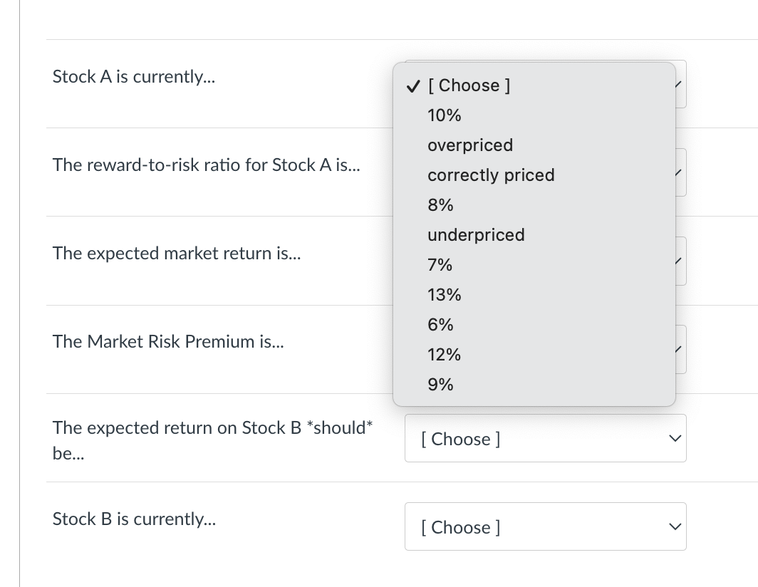 CAPM and SML are valid. Match the following items. You will not