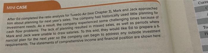  Curre MINI CASE To After Ed completed the ratio analysis for