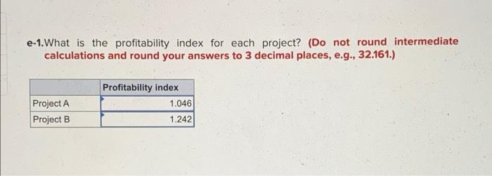 following two mutually exclusive projects: Year Cash Flow (A) Cash Flow (B)