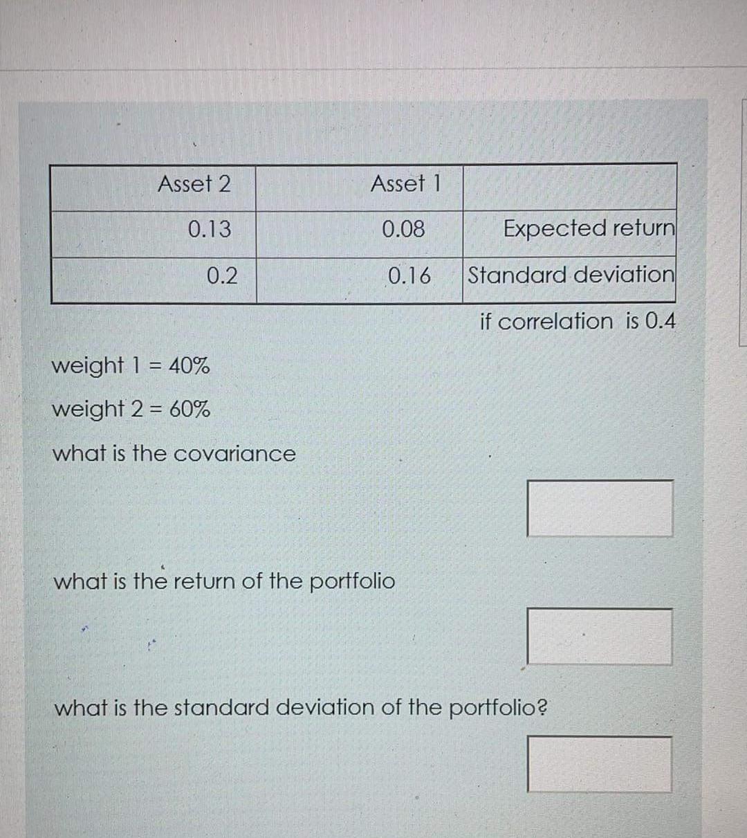  Asset 2 Asset 1 0.13 0.08 Expected return 0.2 0.16 Standard