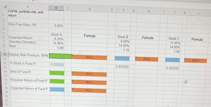 return Consider the following information for three stocks, Stocks A, B, and
