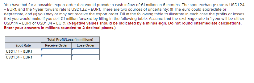  You have bid for a possible export order that would provide