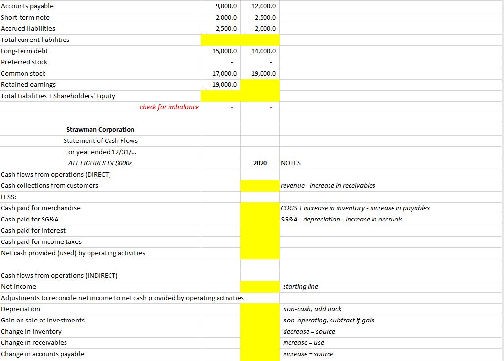 paid 4 Part of the long-term debt was retired on Dec 31:.