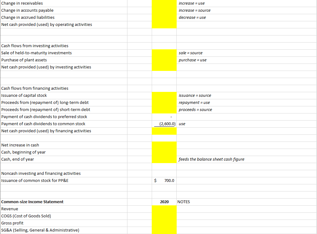 Interest is based on previous year balance 5 Long Term Interest Rate