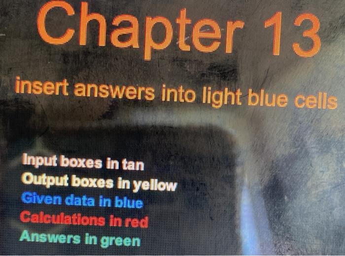 Debt to equity III 1.5 9.1% 5.5% 2.0 0.5 0.0 Output Area:
