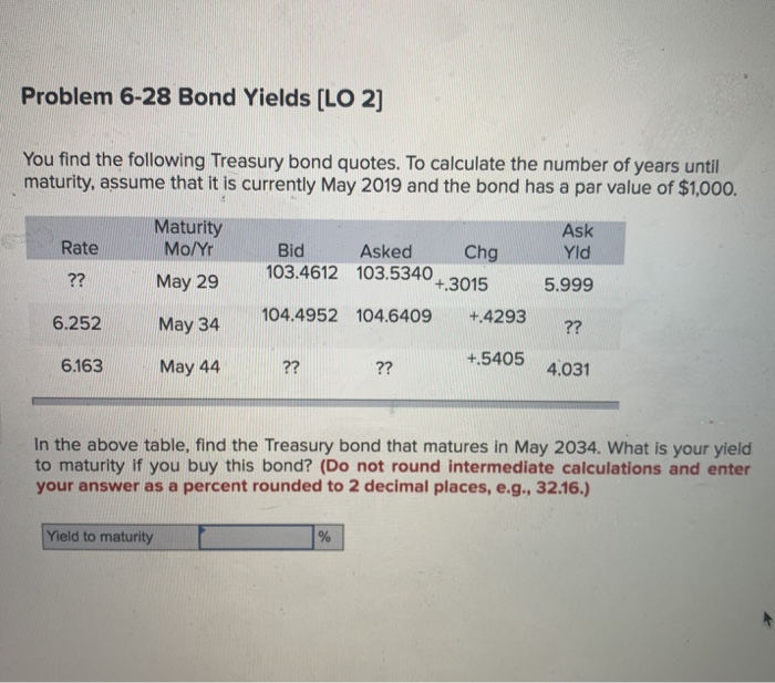  Problem 6-28 Bond Yields [LO 2] You find the following Treasury