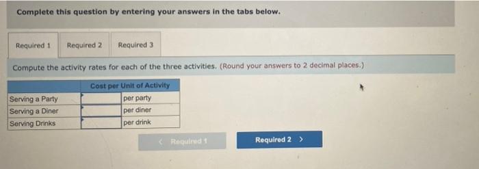Gino's Restaurant is a popular restaurant in Boston, Massachusetts. The owner of