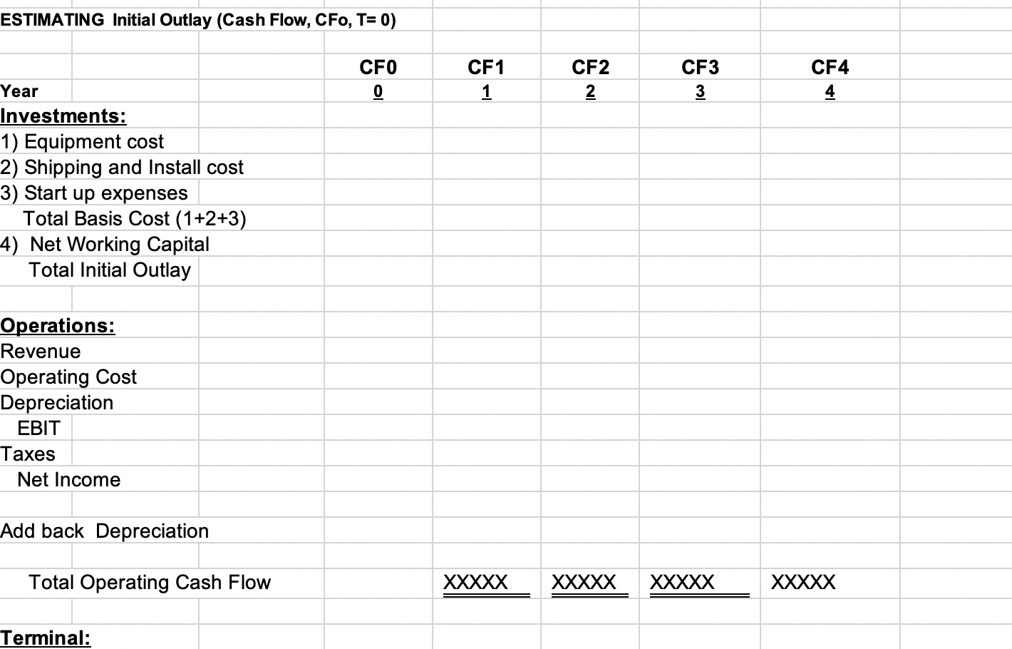 proforma Income Statement Using Excel Spreadsheet (b) Compute Net Project Cashflows, NPV,