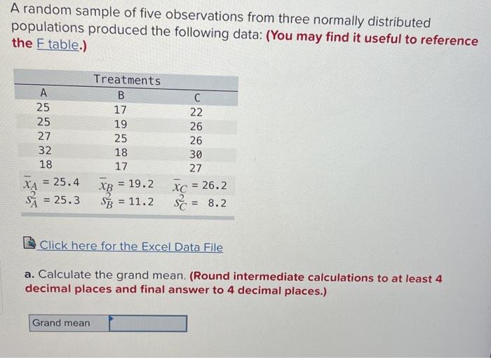  A random sample of five observations from three normally distributed populations