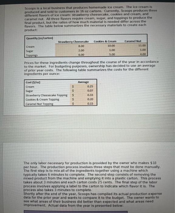  Please help!! If you could include the excel formula needed it