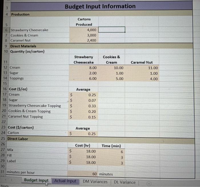 ice cream. The ice cream is produced and sold to customers in