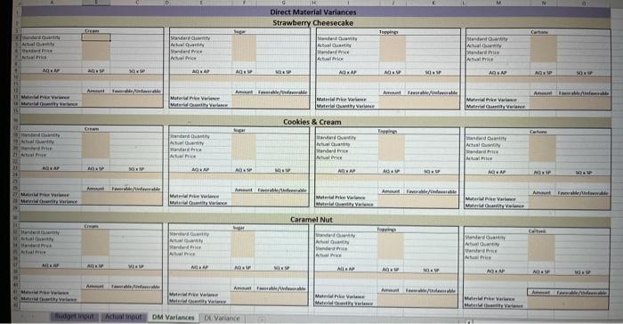 16 oz cartons. Currently. Scoops produces three different flavors of ice cream: