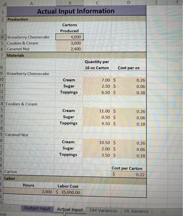 strawberry cheosecake, cookies and cream, and caramel nut. All three flavors require