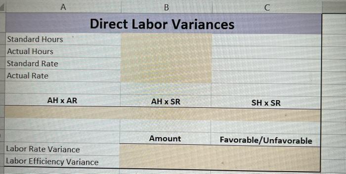 cream, sugar, and toppings to produce the final product, but the ratios