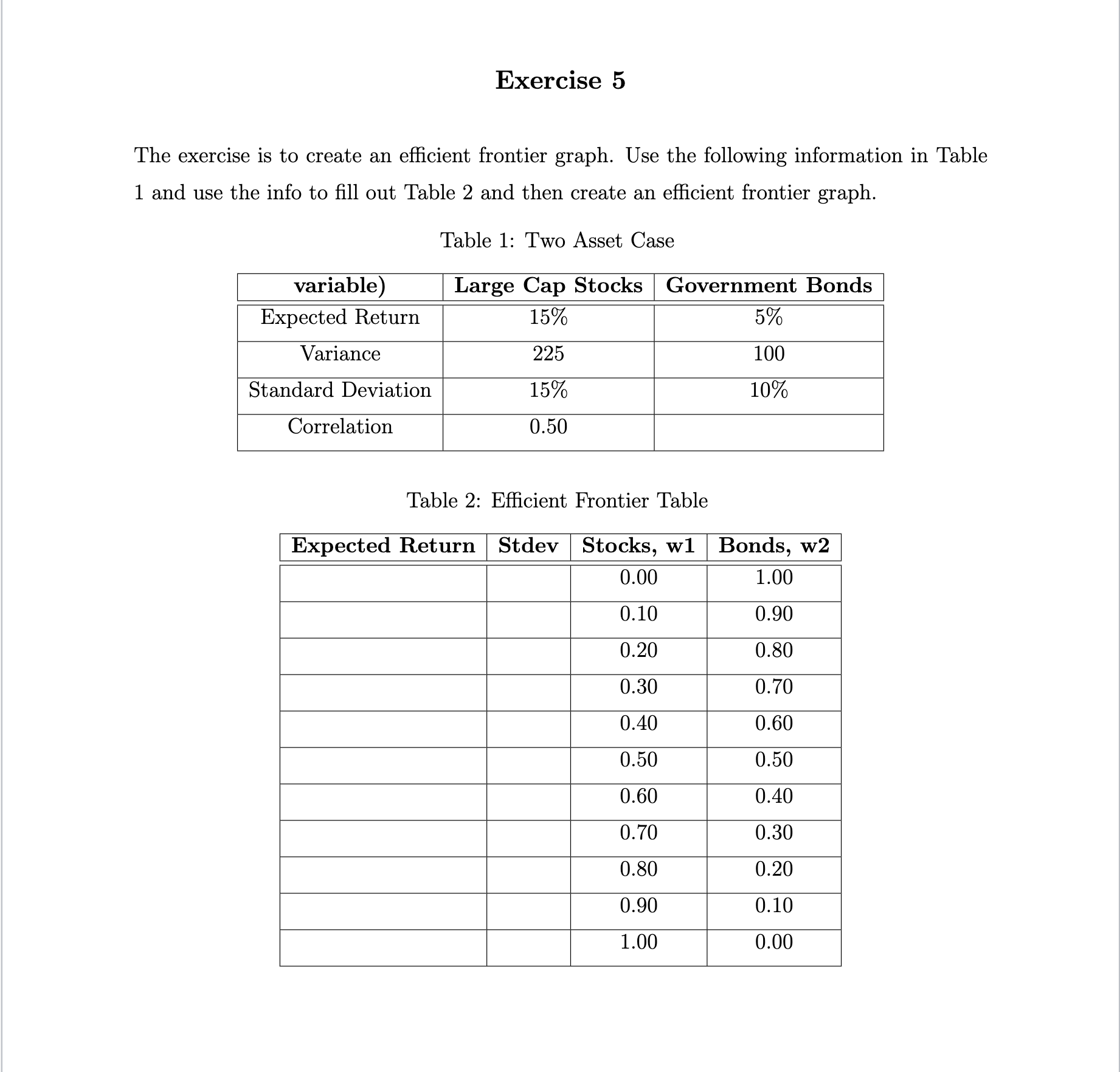  Exercise 5 The exercise is to create an efficient frontier graph.