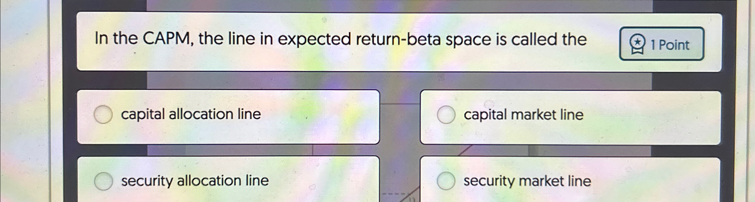  In the CAPM, the line in expected return-beta space is called