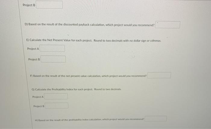 The company's requited rate of return for projects of this risk level