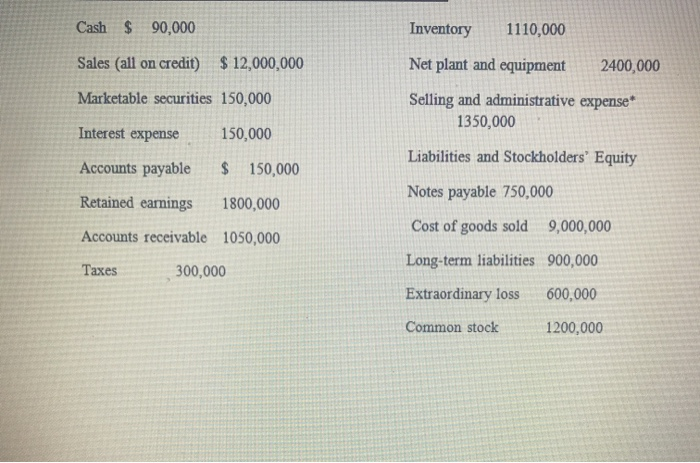 2 3 4 5 1 Job 14 19 22 12 18 1