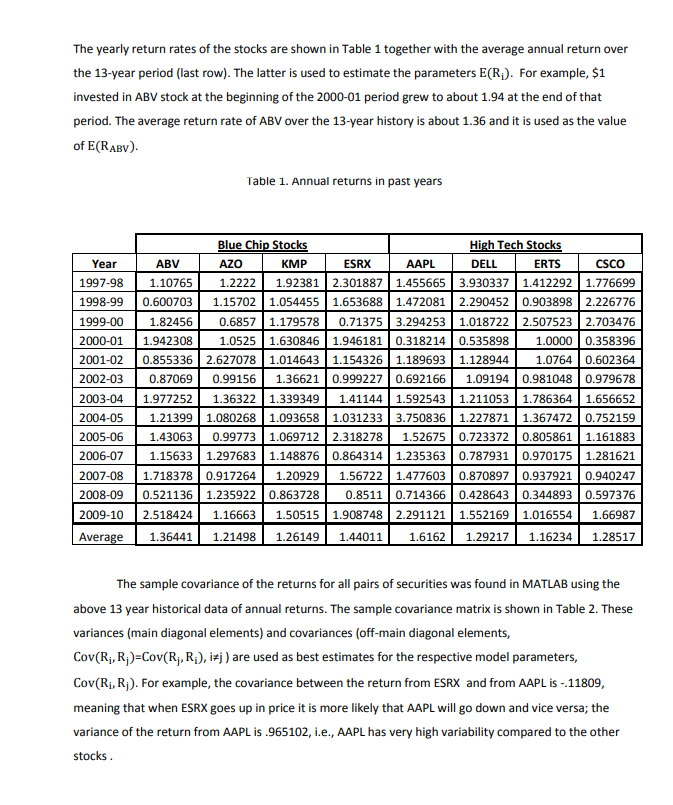 found in Table 3, which stock(s) did not make it? How is