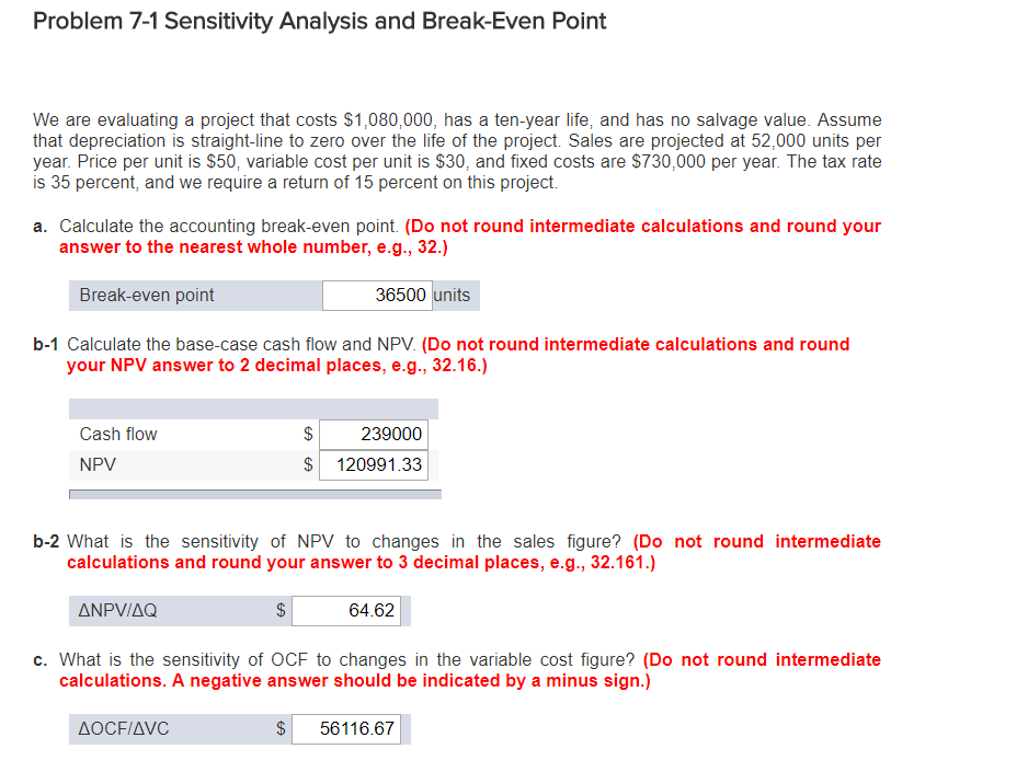 Problem 7-1 Sensitivity Analysis and Break-Even Point We are evaluating a