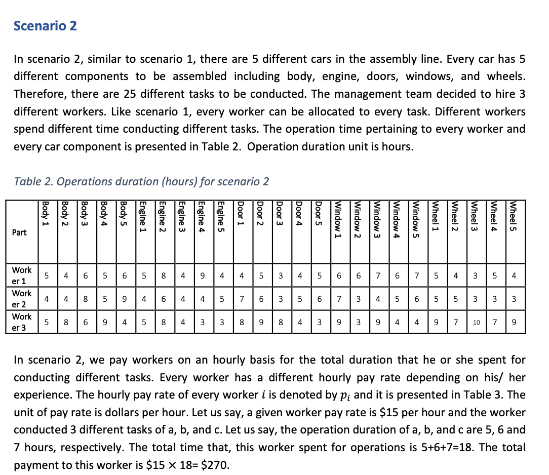 that the case description is applicable to scenarios 1, 2 and 3.