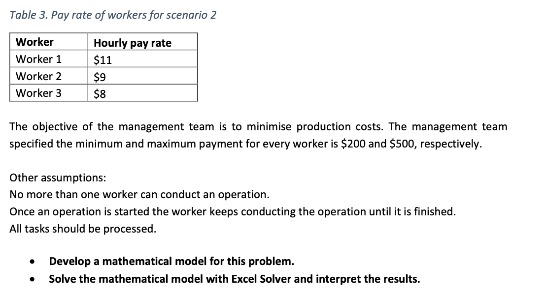 This case description is not applicable to scenario 4. This case study