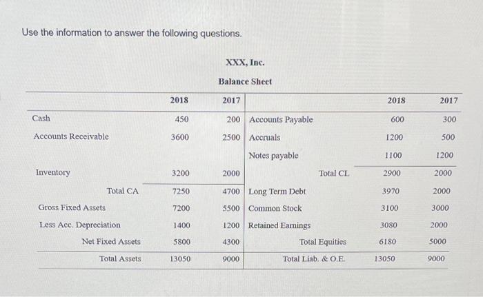 need help in this Q Use the information to answer the following