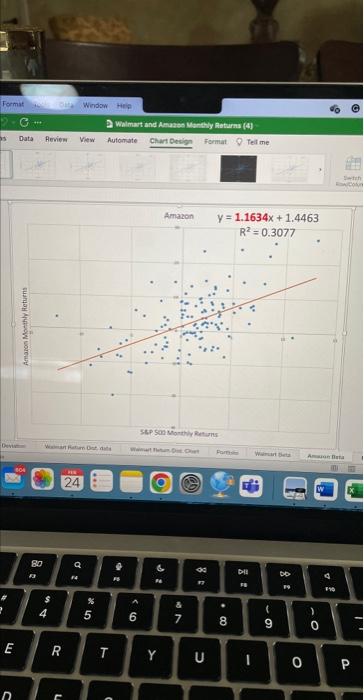 return on the market is 11.17% ? Answer in \% terms w/o