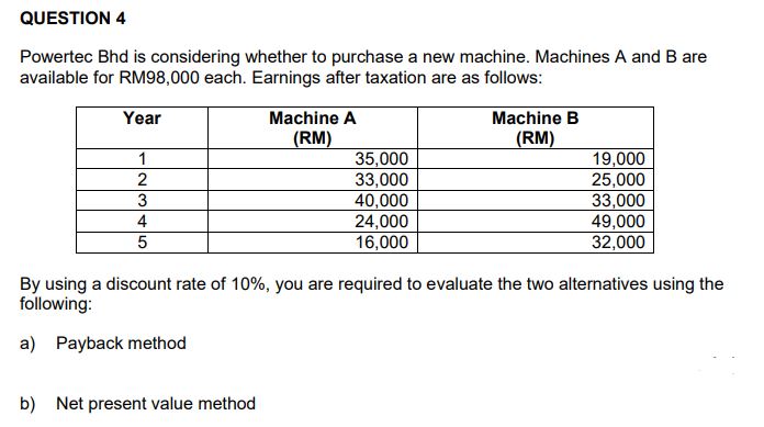 QUESTION 4 Powertec Bhd is considering whether to purchase a new