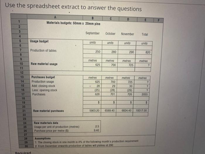  this is the only information that was provided ok just skip