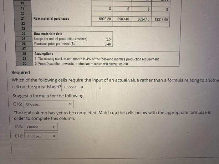 Production usage Add: closing stock Less: opening stock Purchases 28 (25) 628